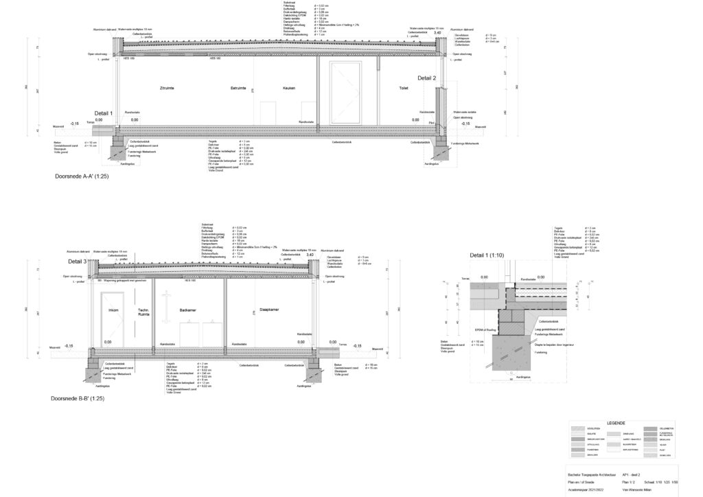 PLANNEN 02